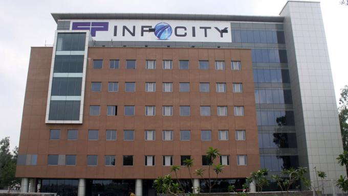 Commercial Office space for Rent Infocity Sector 33 | Unfurnished ...